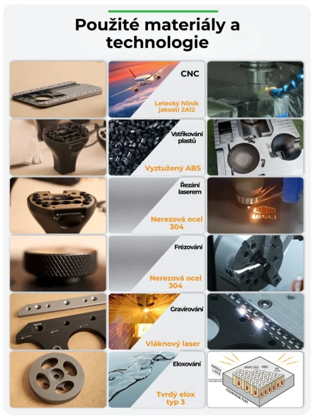 Multifunkční 10v1 základna pro ohraňovací frézky - Stav: Nové