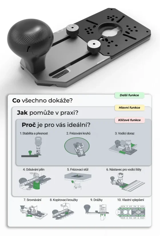 Multifukční 10v1 základna pro ohraňovací frézky